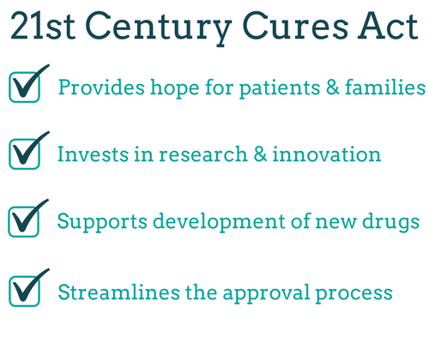Highlights of the 21st Century Cures Act